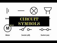 Video thumbnail for Circuit Symbols EXPLAINED (BBC Bitesize KS2)
