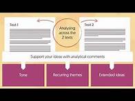 Video thumbnail for GCSEPod English Language Edexcel Paper 2 Question 7b Tips for Success