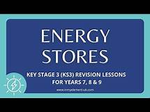 Video thumbnail for The Seven Different Types of Energy Stores - Physics Revision (Years 7, 8 & 9)