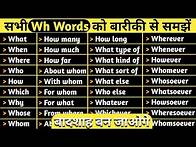 Video thumbnail for Wh Words in English Grammar | interrogative sentence | Questions With Wh Family