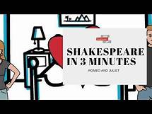 Video thumbnail for Animated Shakespeare: Romeo and Juliet in 3 minutes by Cassidy Cash