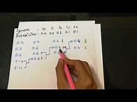 Video thumbnail for Huffman coding || Easy method