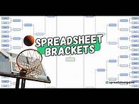 Video thumbnail for How to Make a March Madness Bracket in Excel & Google Sheets (Easy Tutorial)