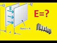 Video thumbnail for Calculate the electric field (from voltage and distance)
