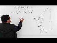 Video thumbnail for Class 12th – Potential V at any Point | Electrostatic Potential and Capacitance | Tutorials Point