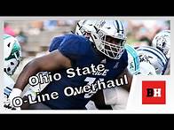 Video thumbnail for Ohio State Football: How Will The Buckeyes Replace Both Of Their Tackles?