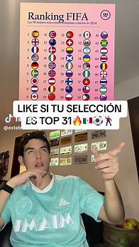 Video thumbnail for FIFA World Cup Ranking 2024: Top Men's Teams Revealed