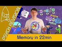 Video thumbnail for Memory - AQA Psychology in 22 MINS! *NEW* Quick Revision for Paper 1