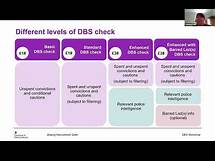 Video thumbnail for Practical support webinar - Key things you need to know about DBS checks