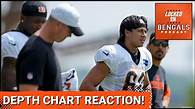 Video thumbnail for Cincinnati Bengals Depth Chart Revealed | Instant Reaction and BIGGEST Questions