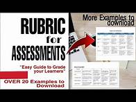 Video thumbnail for How to Make RUBRIC for Assessments | Over 20 different Examples to Download