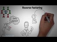 Video thumbnail for Introduction to Reverse Factoring