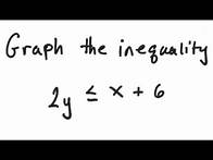 Video thumbnail for Inequality: Graph the inequality 2y ≤ x + 6