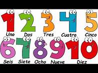 Video thumbnail for Spanish Lesson - NUMBERS 1-10 - Los Números del 1 al 10 - Compter jusqu'à 10 en Espagnol
