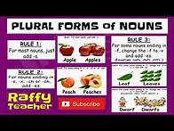 Video thumbnail for Regular Plural Nouns - /Perfect for Everybody! /