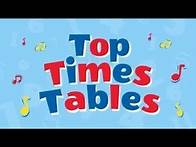 Video thumbnail for TIMES TABLES 1 - 12 Multiplication Raps with Tests & Answers that's so much FUN to LEARN!