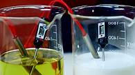 Video thumbnail for Heat and temperature - Specific heat capacity - National 5 Physics Revision - BBC Bitesize