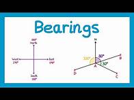 Video thumbnail for Bearings - GCSE Maths