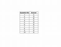 Video thumbnail for Rational and Irrational Numbers