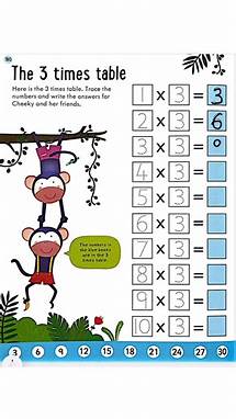 Video thumbnail for 3 Times Table Worksheet | Learn Multiplication ✅💯 #mathforkids #maths #timestable #education