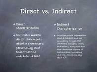 Video thumbnail for Direct vs. Indirect Characterization Lesson Plan