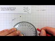 Video thumbnail for 4 Resultant force of two vectors at different angles