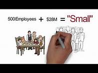 Video thumbnail for What’s Considered a “Small” Business by the SBA?