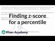Video thumbnail for Finding z-score for a percentile | AP Statistics | Khan Academy