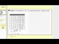 Video thumbnail for Graphing by Plotting Points - Linear (L6.3)