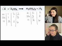 Video thumbnail for Balancing Chemical Equations Practice Problems With Step by Step Answers | Study Chemistry With Us