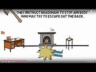 Video thumbnail for Jekyll and Hyde Chapter 8 Revision