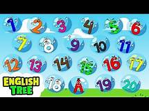 Video thumbnail for Number Bubbles 1-20 Song | English Tree