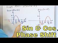 Video thumbnail for Phase Shift of Sine & Cosine Graphs (Sinusoidal Waves) - [2-21-13]