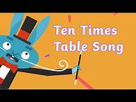 Video thumbnail for Twinkl Ten Times Table Song - For Kids!