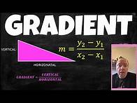 Video thumbnail for What is the GRADIENT FORMULA | National 5 Maths