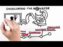 Video thumbnail for What are the 7 Major Plots in Storytelling?
