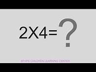 Video thumbnail for 2 Times Table Quiz | Interactive 2 Multiplication Table