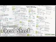 Video thumbnail for how to create a cheat sheet (+ timelapse) (organic chem)