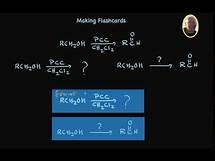 Video thumbnail for How to Make Organic Chemistry Flashcards