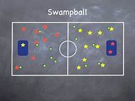 Video thumbnail for Physical Education Games - Swamp Ball