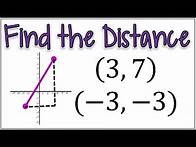 Video thumbnail for Using the Pythagorean Theorem to Find the Distance Between Two Points