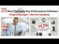 Video thumbnail for 25 key performance indicators(KPIs) explained with examples for Project Managers