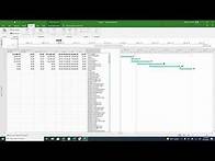 Video thumbnail for Project Progress and Performance Measurements | Earned Value Management | Using Microsoft Project
