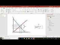 Video thumbnail for How to draw economics graphs on a computer