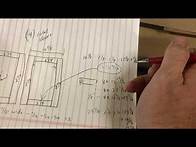 Video thumbnail for Custom Shaker Style Cabinet Doors. How to measure for them.