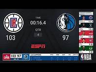 Video thumbnail for Clippers @ Mavericks | NBA Playoffs on ESPN Live Scoreboard