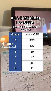 Video thumbnail for GCSE Maths Grade Boundaries 2023 Prediction and Analysis