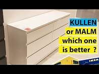 Video thumbnail for Ikea Kullen vs Malm, what's the difference, a look at ikea best seller drawer