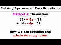 Video thumbnail for Solving Systems of Two Equations and Two Unknowns: Graphing, Substitution, and Elimination