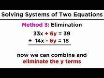 Video thumbnail for Solving Systems of Two Equations and Two Unknowns: Graphing, Substitution, and Elimination